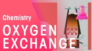 What Are Redox Reactions? (Oxygen Exchange) | Reactions | Chemistry | FuseSchool