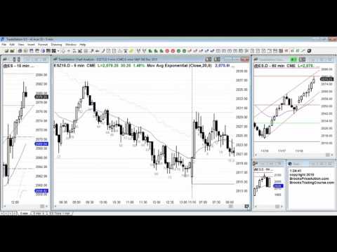 Ask Al Brooks: Advice on Looking for 2nd Leg Traps