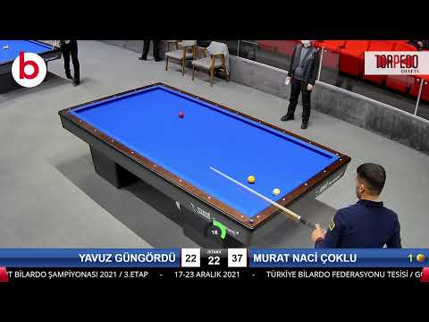 YAVUZ GÜNGÖRDÜ & MURAT NACİ ÇOKLU Bilardo Maçı - 2021 TÜRKİYE ŞAMPİYONASI 3.ETAP-FİNAL GRUBU D1