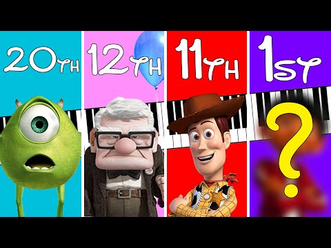 Video Thumbnail: Top 20 Pixar Music in 2 Minutes