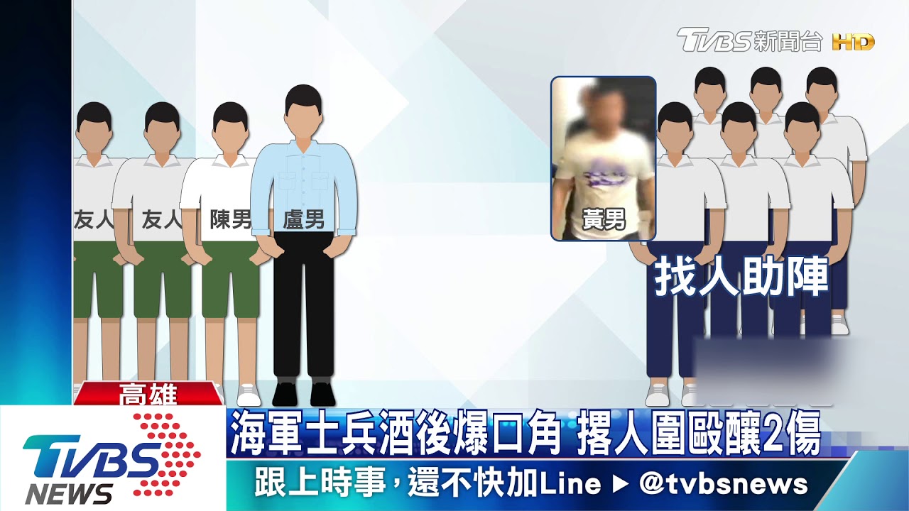 海軍士兵酒後爆口角　撂人圍毆釀2傷