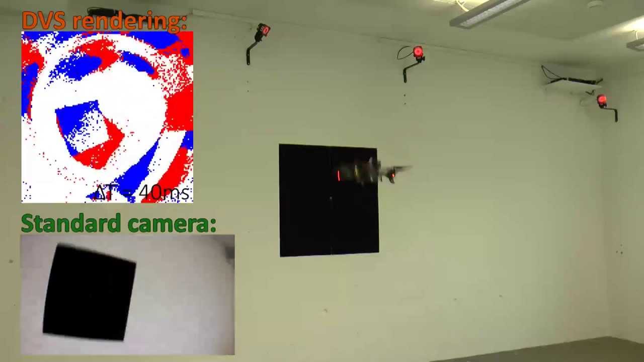 Event-based, 6-DOF Pose Tracking for High-Speed Maneuvers using a Dynamic Vision Sensor
