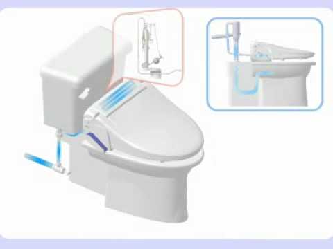 Non-electric automatic flushing toilet seat