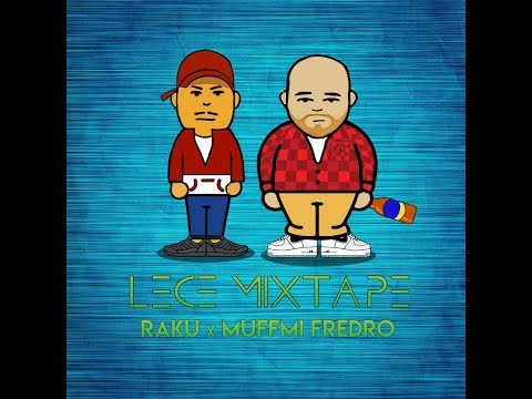 Raku x Muffmi Fredro - Zapomniałem