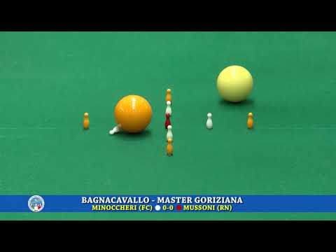 5 Goriziana Minoccheri FC vs Mussoni RN 1 1