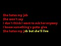 Local H - She Hates My Job (Custom Karaoke Cover)