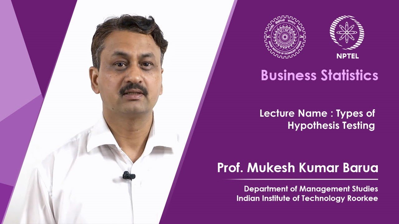 Types of Hypothesis Testing