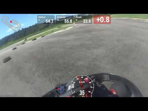 Dpkin etapa 2016.1.5 tomada de tempo 2 da pro p3