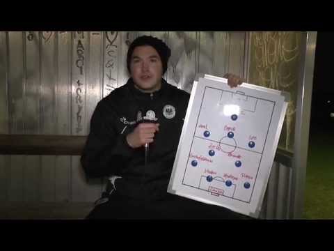 Die Traumelf von Deniz Eric Yesiltepe (Co-Trainer Berliner SC, U15 C-Jugend) | SPREEKICK.TV