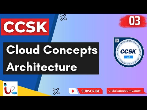 Introduction to CCSK Series on UITA Master Cloud Security CCSK Certification Explained