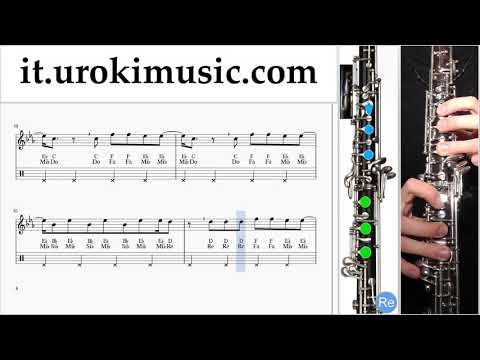 Corso di Oboe Reik ft. Ozuna, Wisin - Me Niego Tablature Tab um-a276