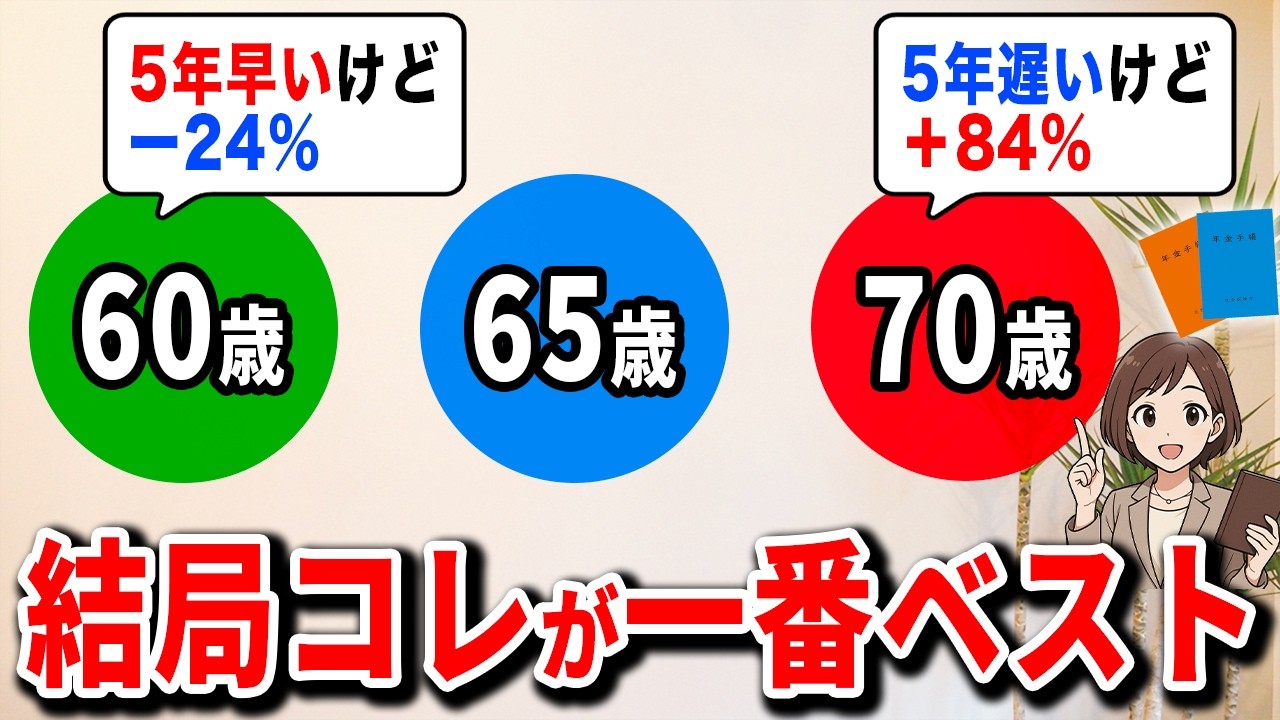 【50代60代必見】元銀行員が断言する年金戦略は「コレ一択」。受給開始年齢で迷ってる方は絶対に見て【繰上げ受給】【繰下げ受給】