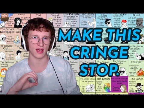 "DON'T TRUST THESE MEMES" | Political Compass Memes Reddit Disinformation