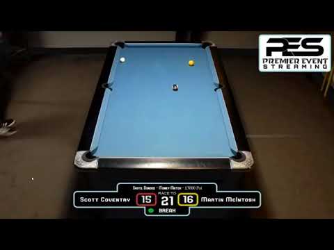 Scott Coventry Fluke