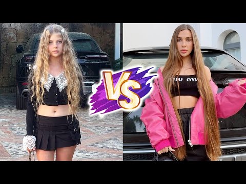 Lady Diana VS Lady Dano Glow Up Transformations ✨2025 | From Baby To Now