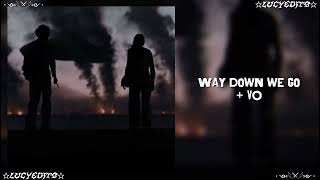Dark/dystopian edit audios bc you’re the last one standing + TIMESTAMPS ||LucyEdits||