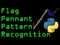 Flag and Pennant Pattern Recognition in Python | Algorithmic Trading Strategy
