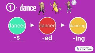 Suffixes: Inflectional Endings