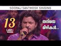 Thaniye Mizhikal | Guppy | Sooraj Santhosh Singing