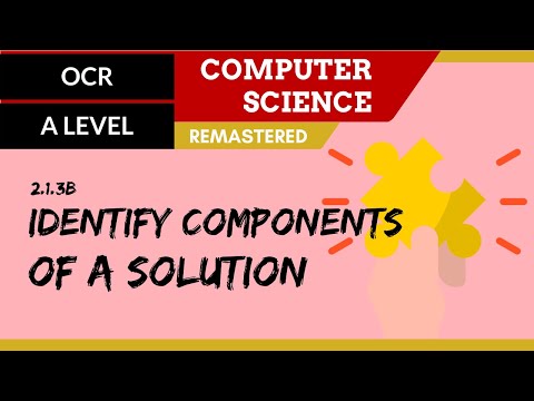 125. OCR A Level (H046-H446) SLR20 - 2.1 Identify components of a solution