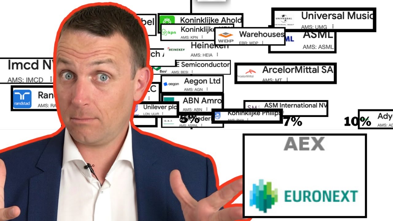 AEX Index - Stock By Stock Analysis (30 Stocks)