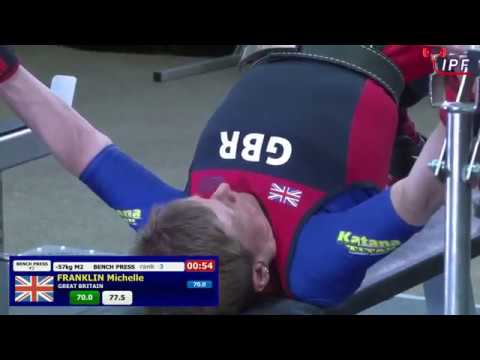 Women M1-M4, 57 & 63 kg - World Equipped Bench Press Championships 2018