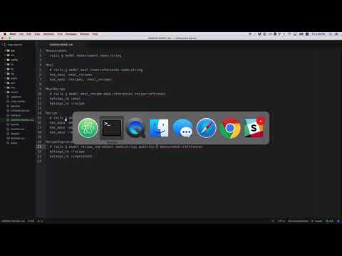 2  Modeling the Domain Model