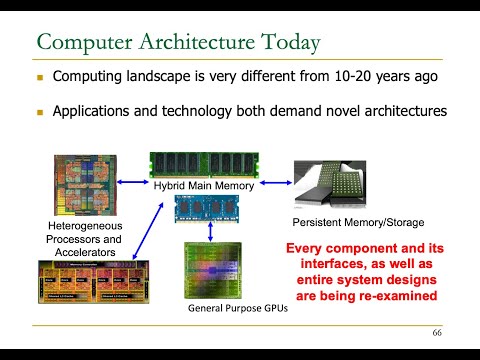 Onur Mutlu - Digital Design and Computer Architecture - Lecture 1: Introduction & Basics (Spring'21)