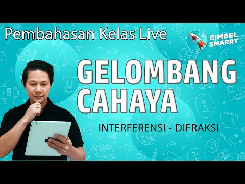 GELOMBANG CAHAYA (Polarisasi, Difraksi, Interferensi)