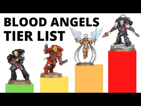 Blood Angels Unit Tier List in Warhammer 40K - Strongest + Weakest Units in the Codex in 2026