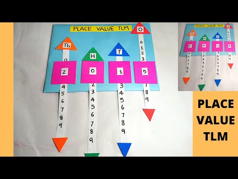 Maths Working Model | Place value working model | Place value TLM | Math TLM | Math working model