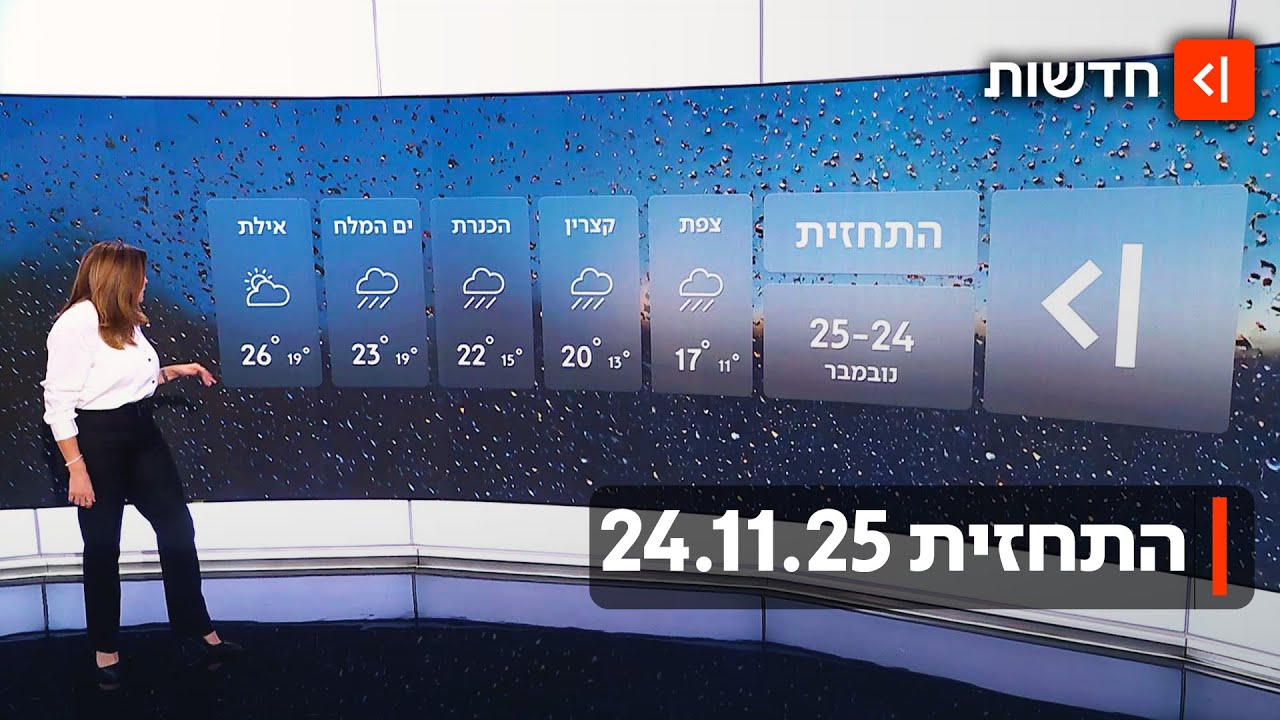 הפעם זה זה? הגשם חוזר: התחזית 24.11.25