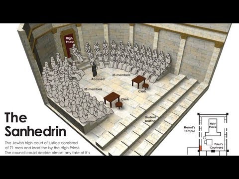 This Week In Prophecy-James Jacob Prasch-Live Via Skype