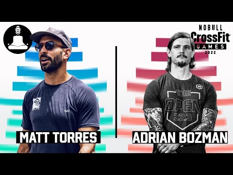 Matt Torres & Adrian Bozman