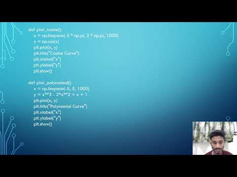 Python Application And Programmingplotting Trigonometric Curves