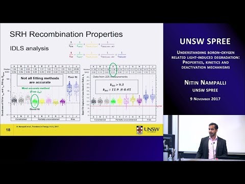UNSW SPREE 201711-09 Nitin Nampalli - Understanding boron-oxygen related light-induced degradation