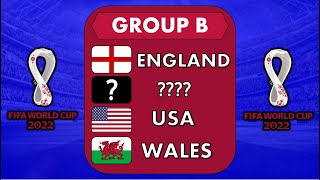 Football Quiz: Guess the 2022 World Cup missed National Team | Football Quiz Challenge