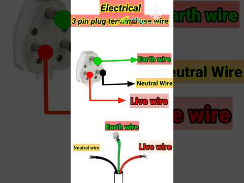 3 pin plug terminal use wire #viral #shortvideo #youtubeshort #electrician