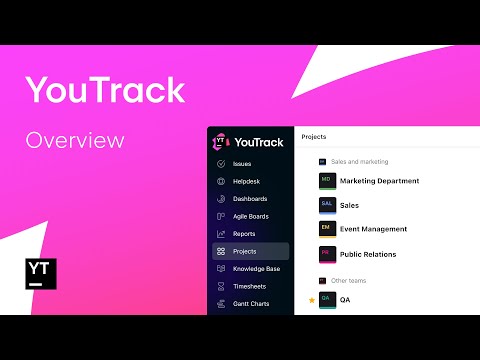YouTrack Overview