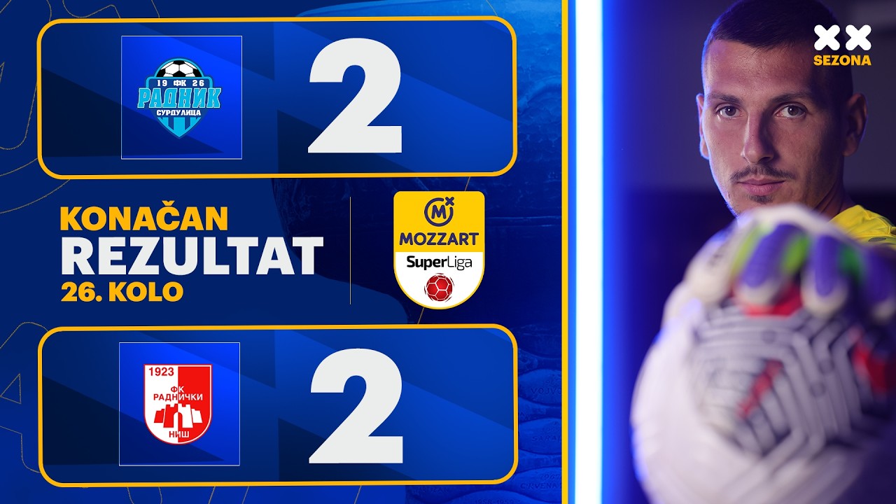 FK Radnik Surdulica vs FK Radnički Niš Highlights