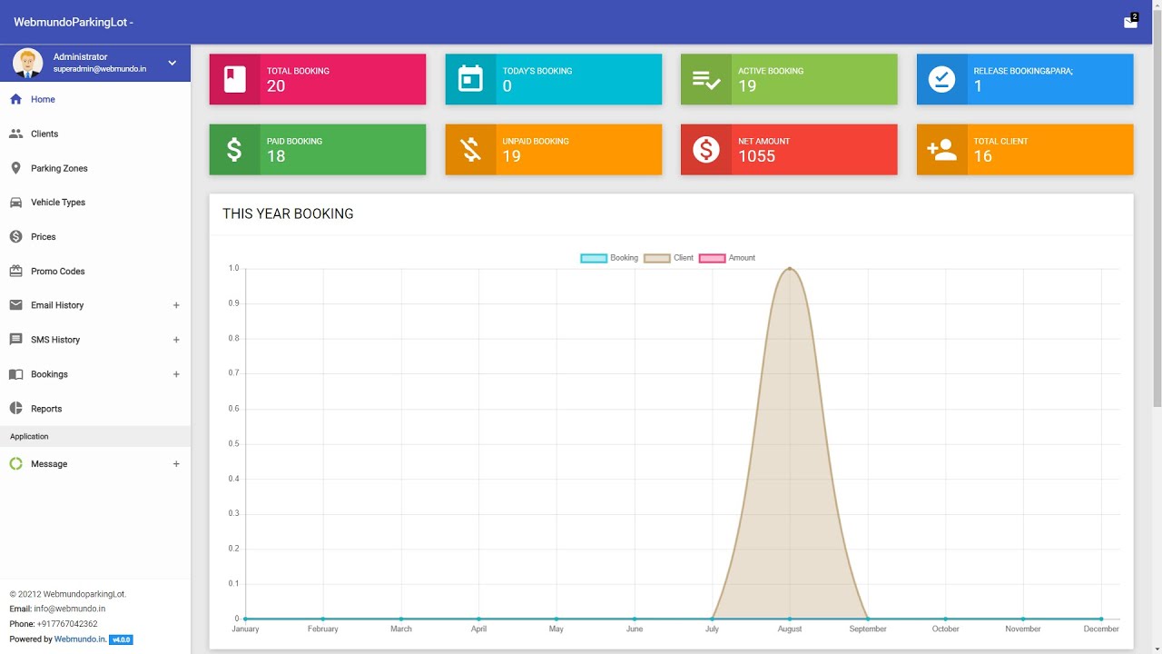 Parking Reservation System | web-based parking management | parking booking system #parkingmaster