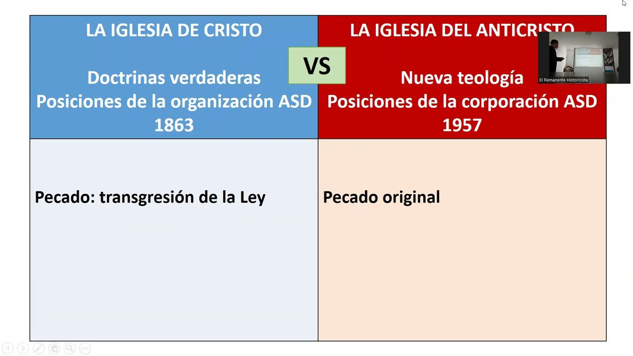 LA IGLESIA DEL ANTICRISTO NO SALVA
