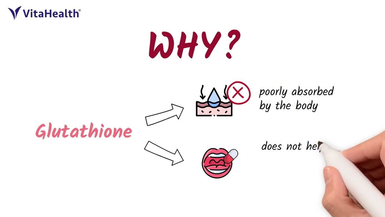 Do Your Skin Whitening Supplements Really Work?