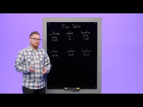 InfluxDB: Flux Basics