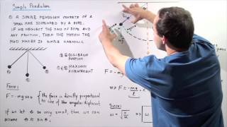 Simple Pendulum in Harmonic Motion