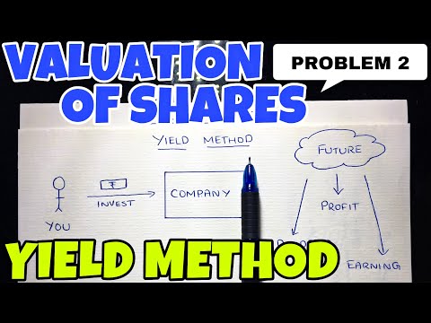 #3 Valuation of Shares - Yield Value Method - Problem 2 -By Saheb Academy ~ B.COM / BBA / CMA