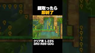 マリオメーカー2 鍵取ったら即終了 クリア率1.23% ゲーム実況