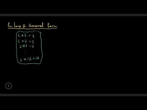 Java 1 16 Java for loop and general form {جافا بالعربى}