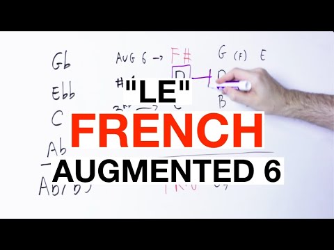 The Zesty FRENCH Augmented 6th Chord [Tasteful Dissonance]