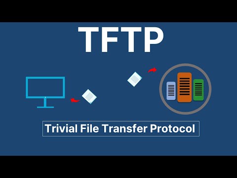 TFTP - Trivial File Transfer Protocol - Animated